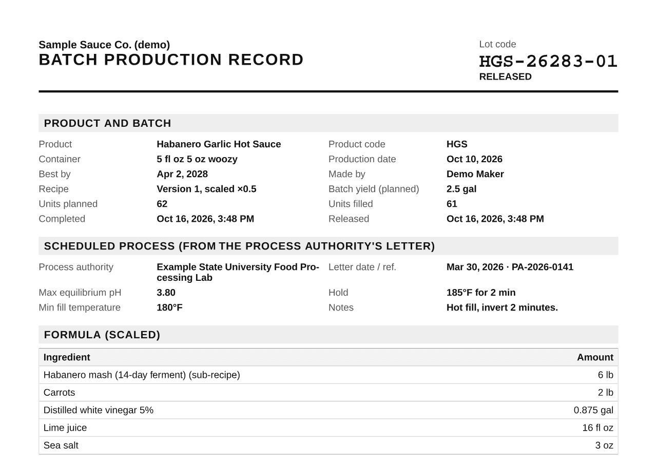 A printed batch production record with lots, checks and sign-off lines